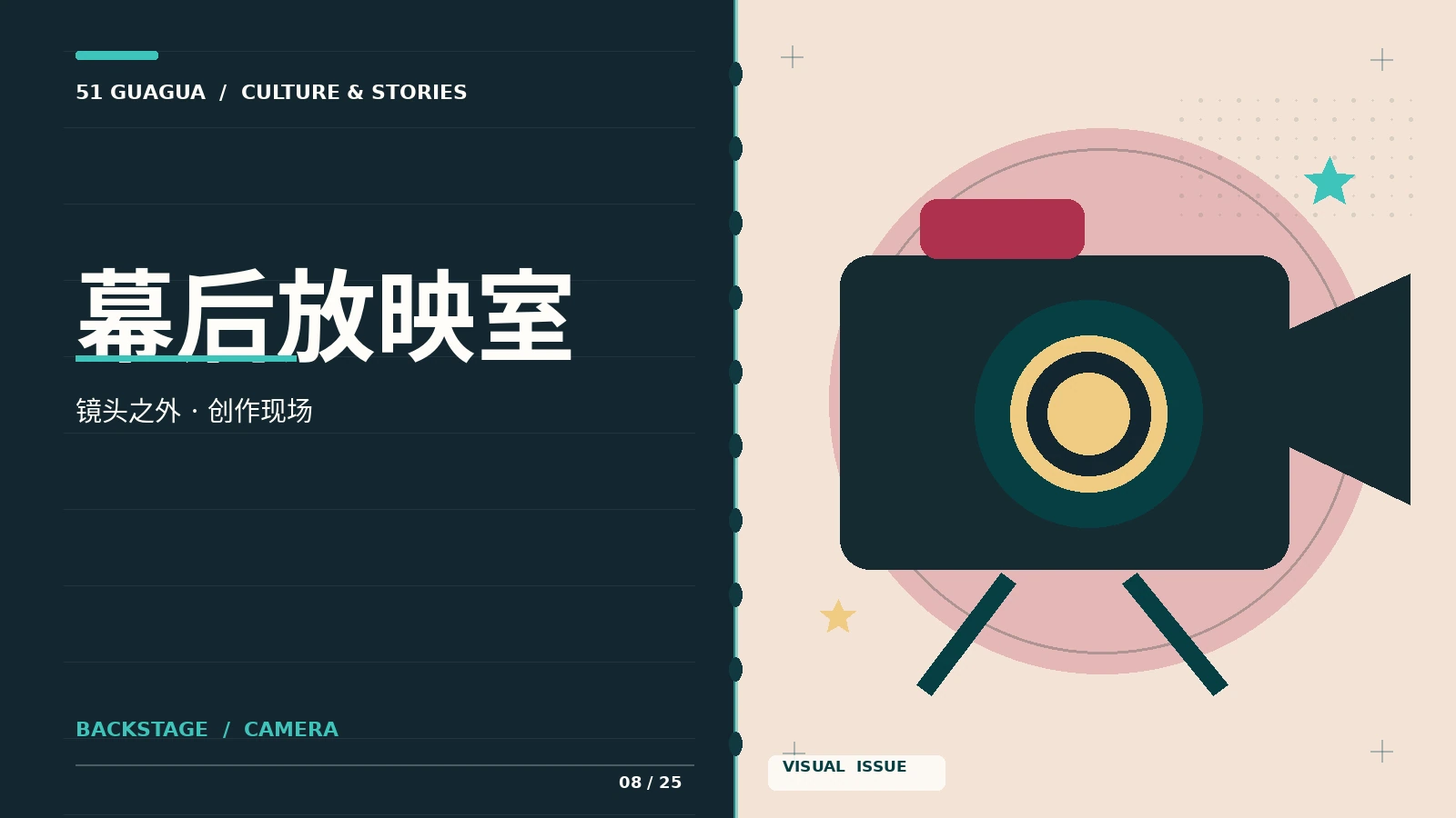 短视频与幕后观察图片