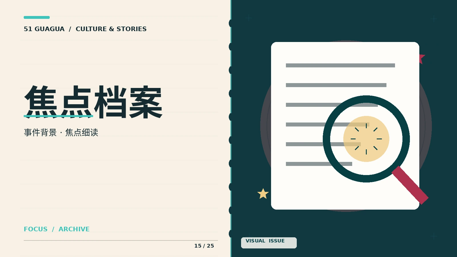 焦点档案图片